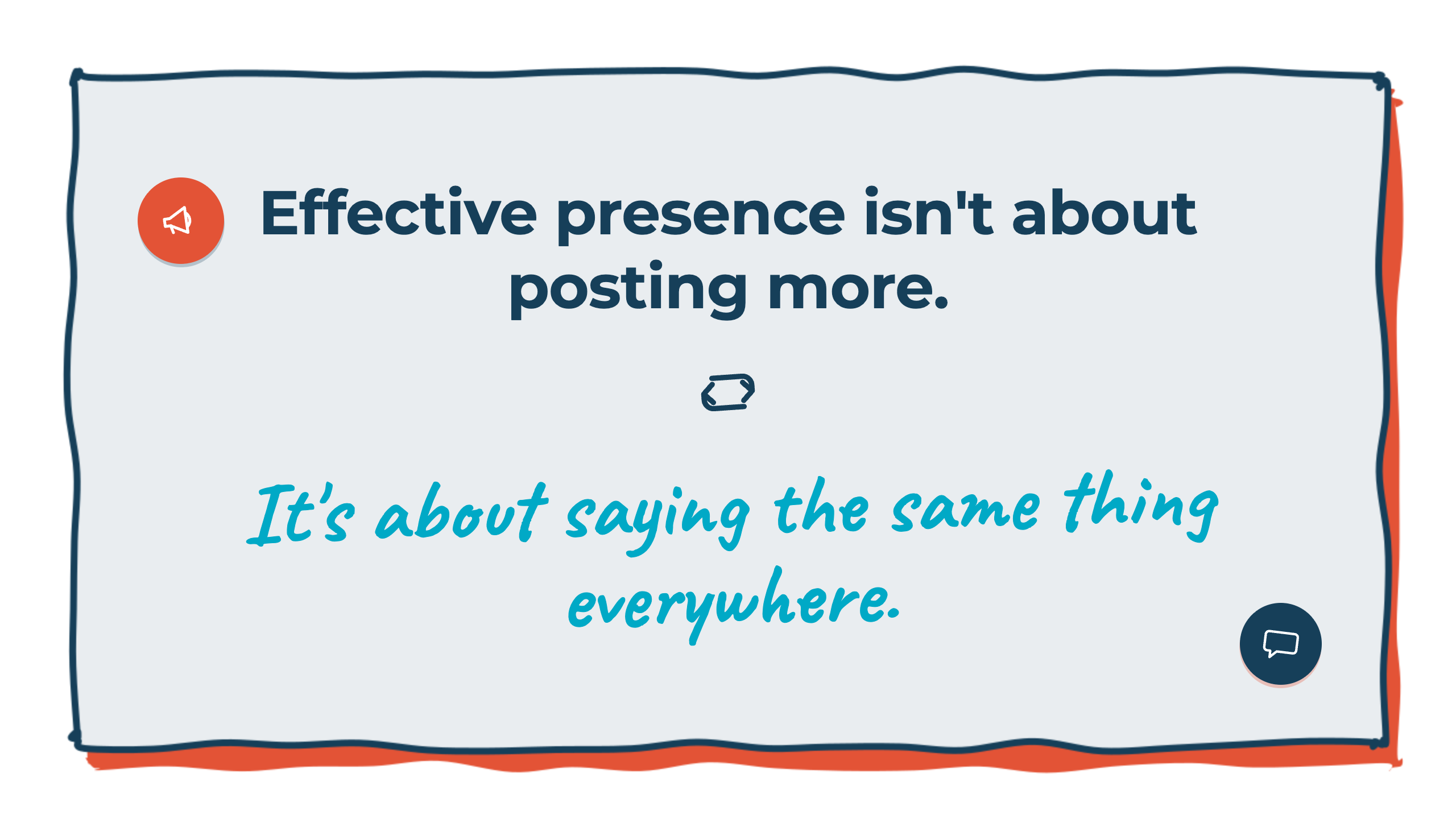 Effective presence isn't about posting more — it's about saying the same thing everywhere.