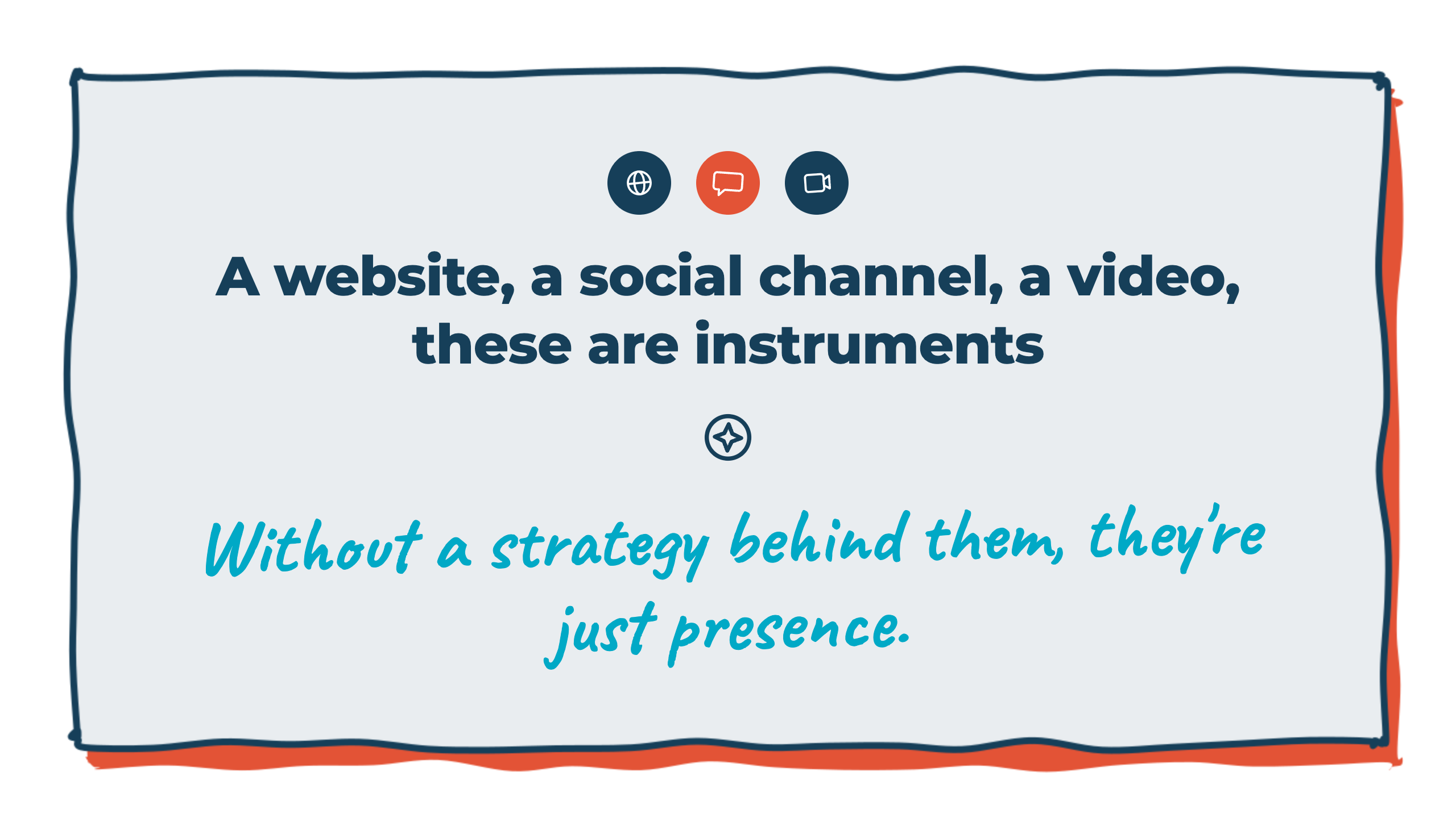 A website, a social channel, a video — these are instruments. Without a strategy behind them, they're just presence.