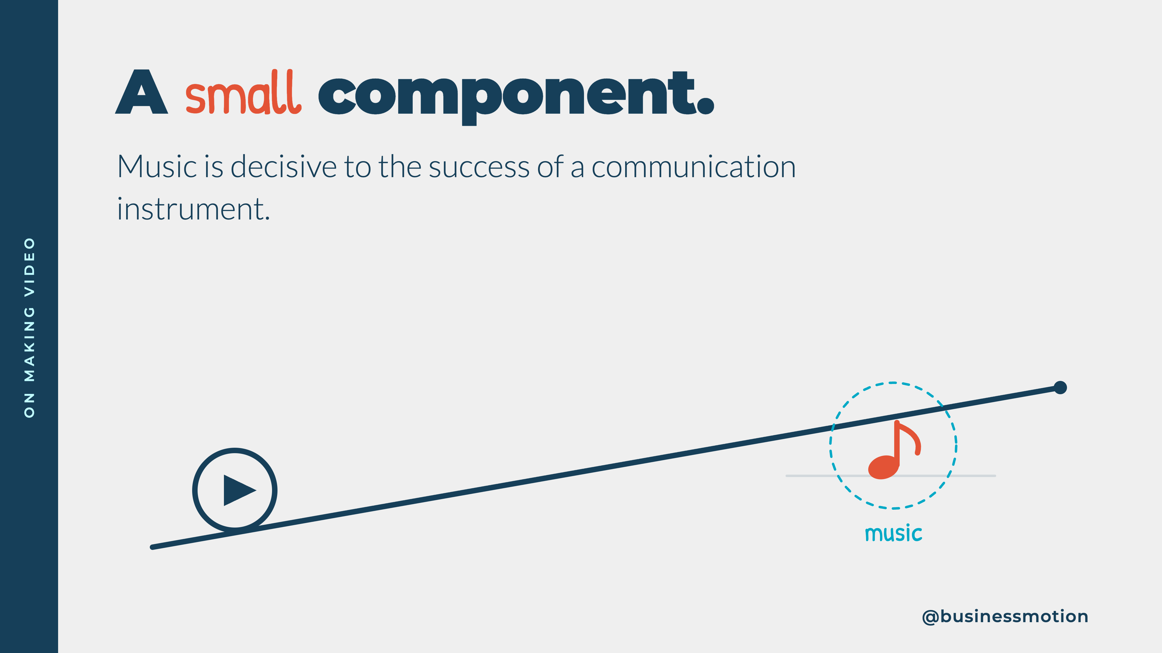 A small component. Music is decisive to the success of a communication instrument.