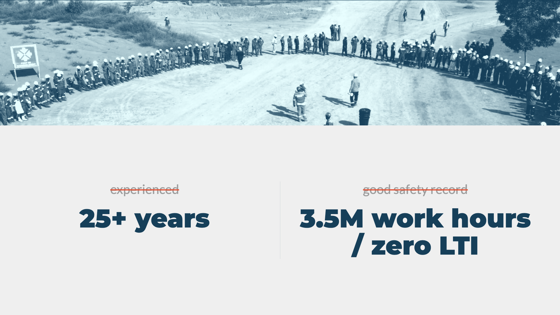 25+ years of experience and 3.5M work hours with zero LTI — specific data over vague claims