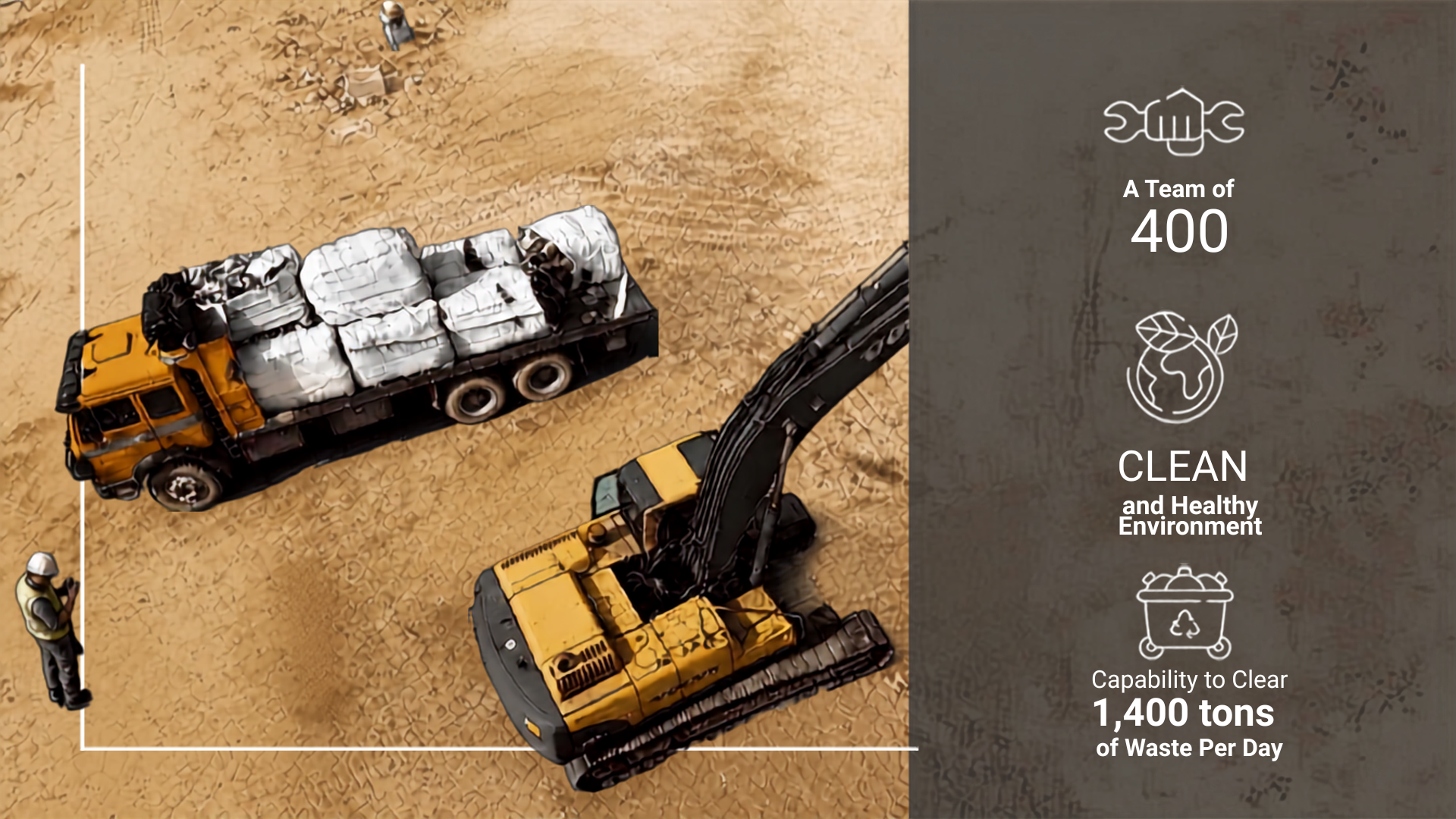 KCC: a team of 400, capability to clear 1,400 tons of waste per day