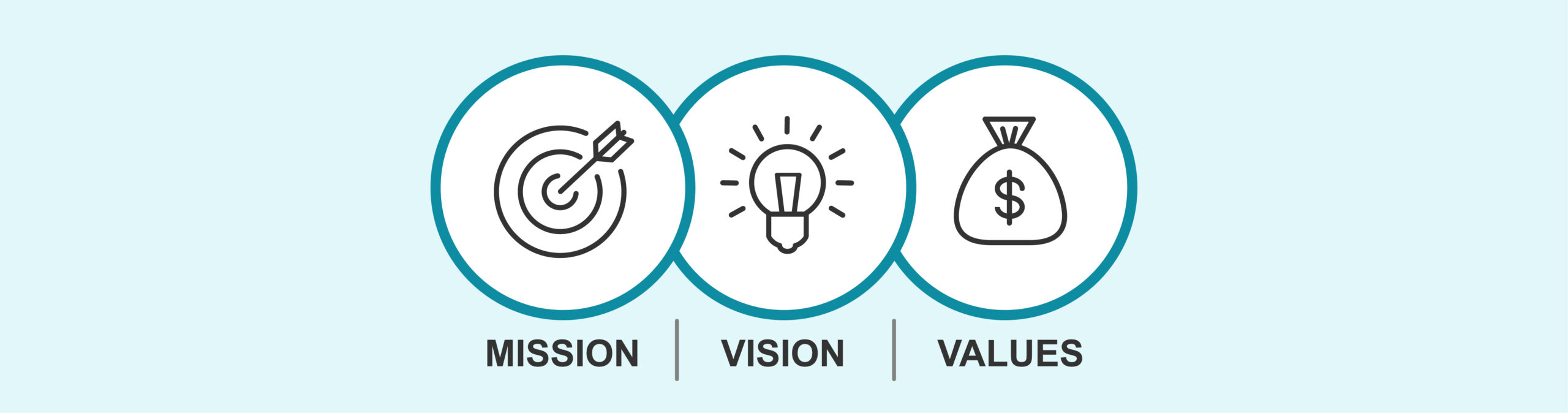 Icons for mission, vision and values of an organization or company, digital strategy objectives aligned with company objectives