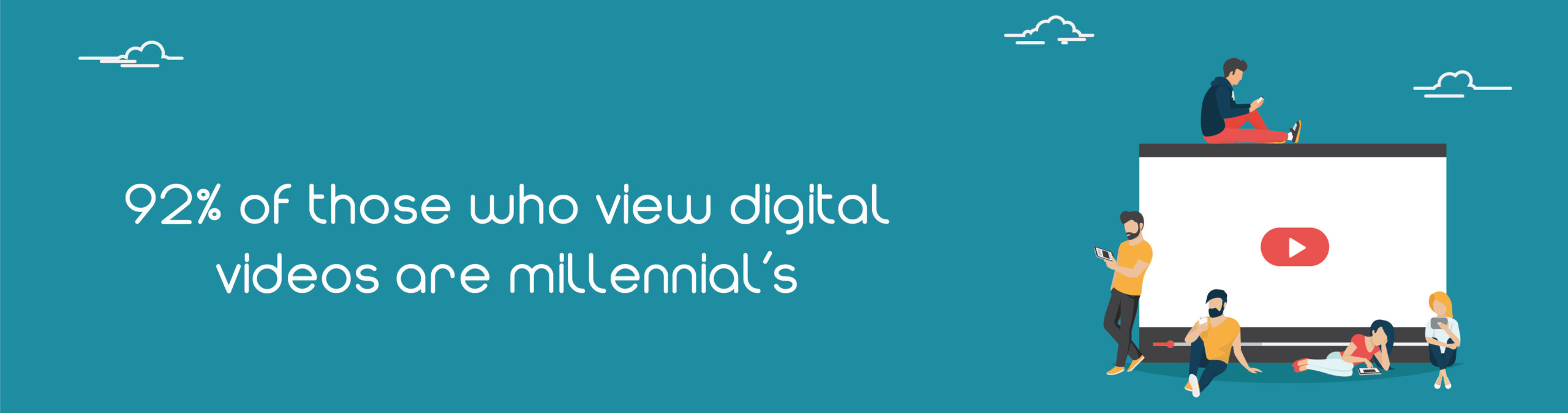 92% of those who view digital videos are millennials. - Business Motion.